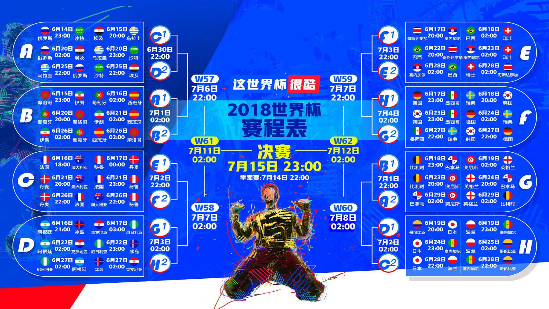 迷航的绿军战舰与稳定如斯的塔图姆，一场失利折射的联盟生态
